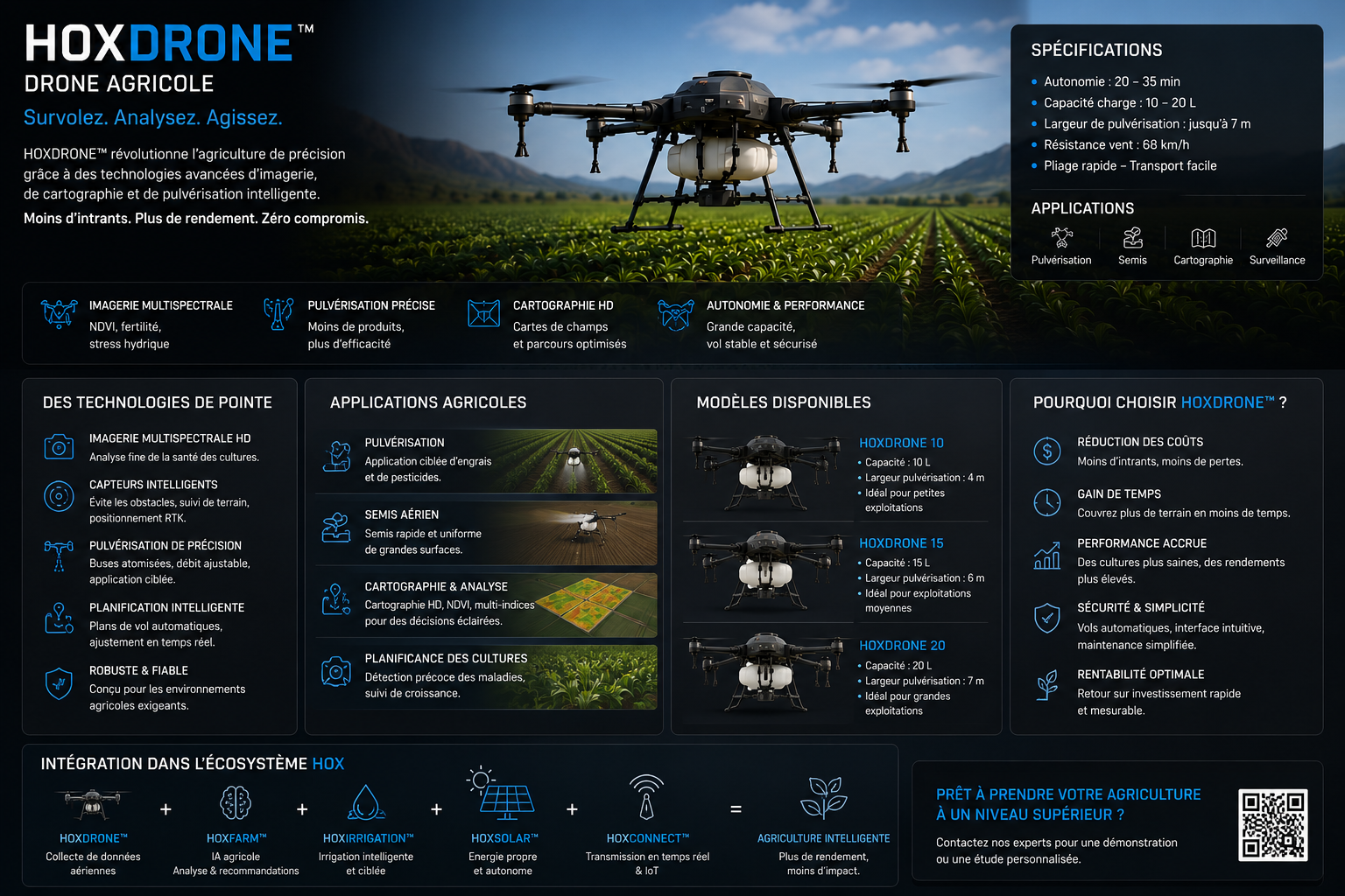HOXDRONE™