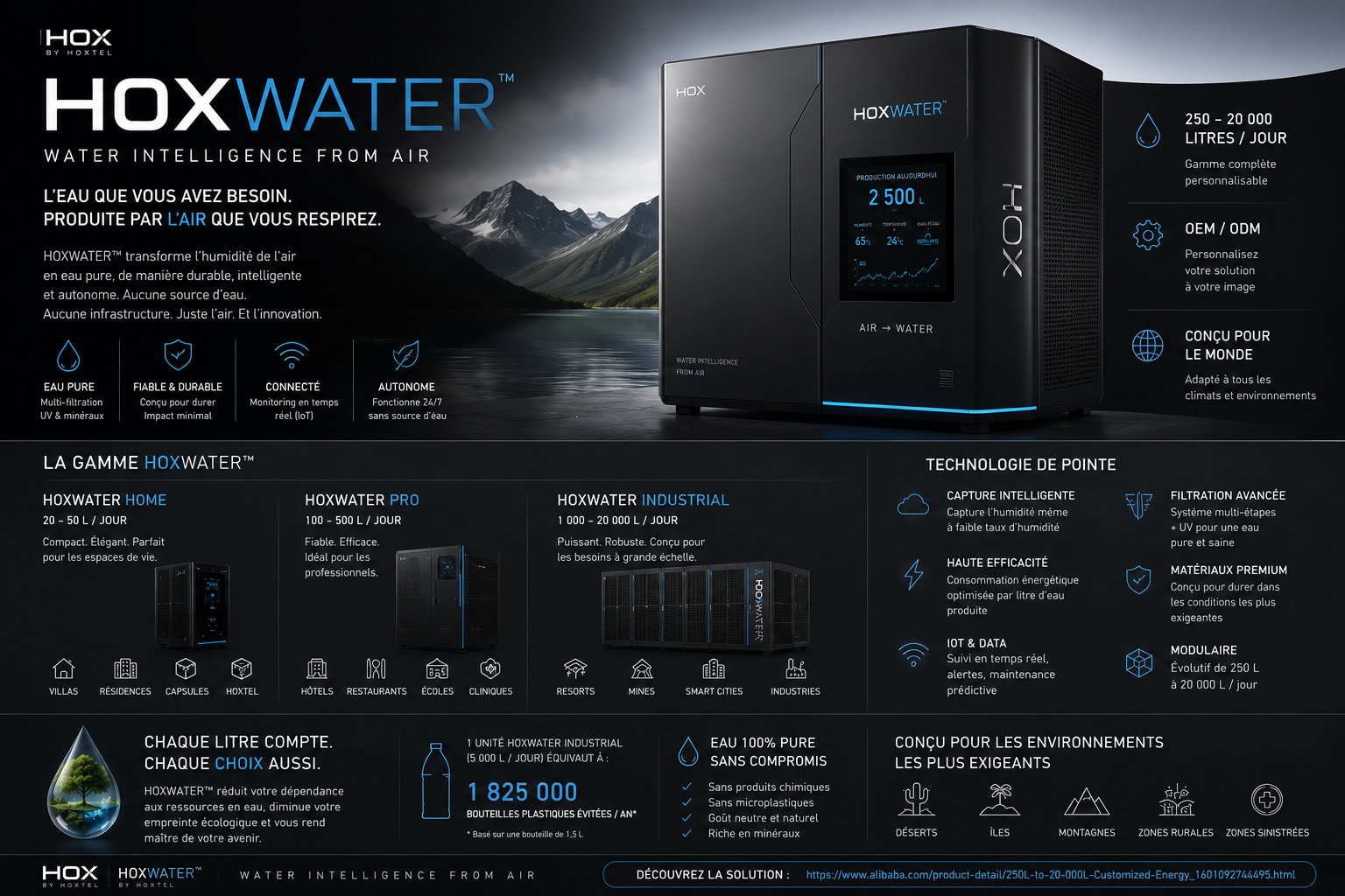 HOXWATER™