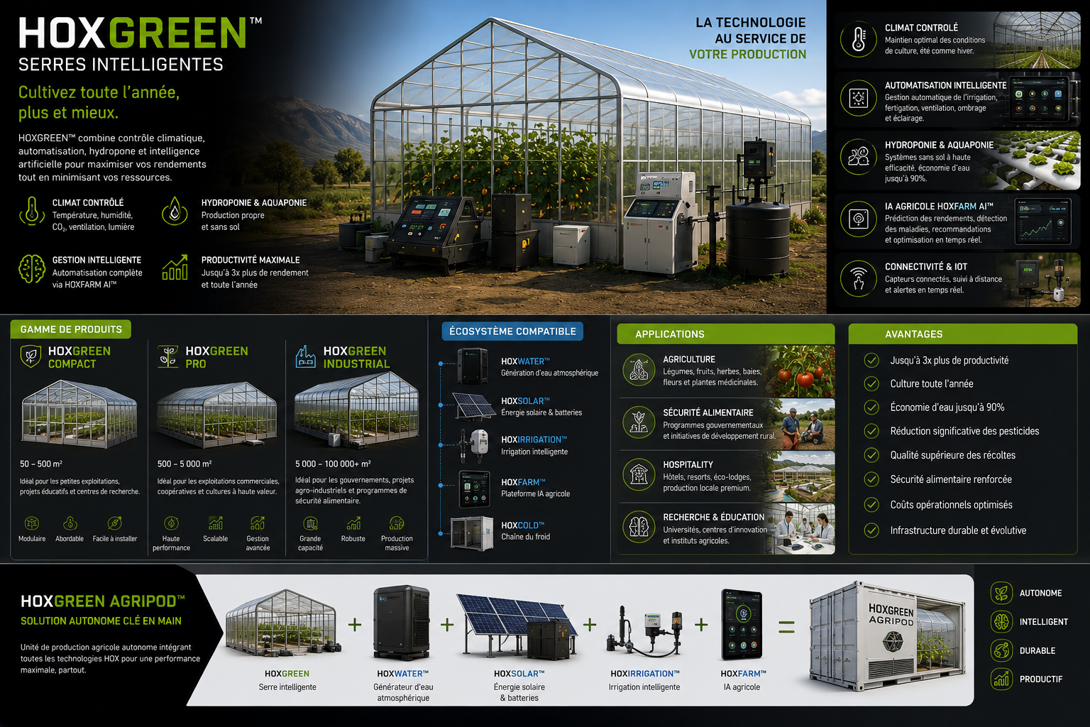 HOXFARM™